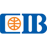 CIB Bank